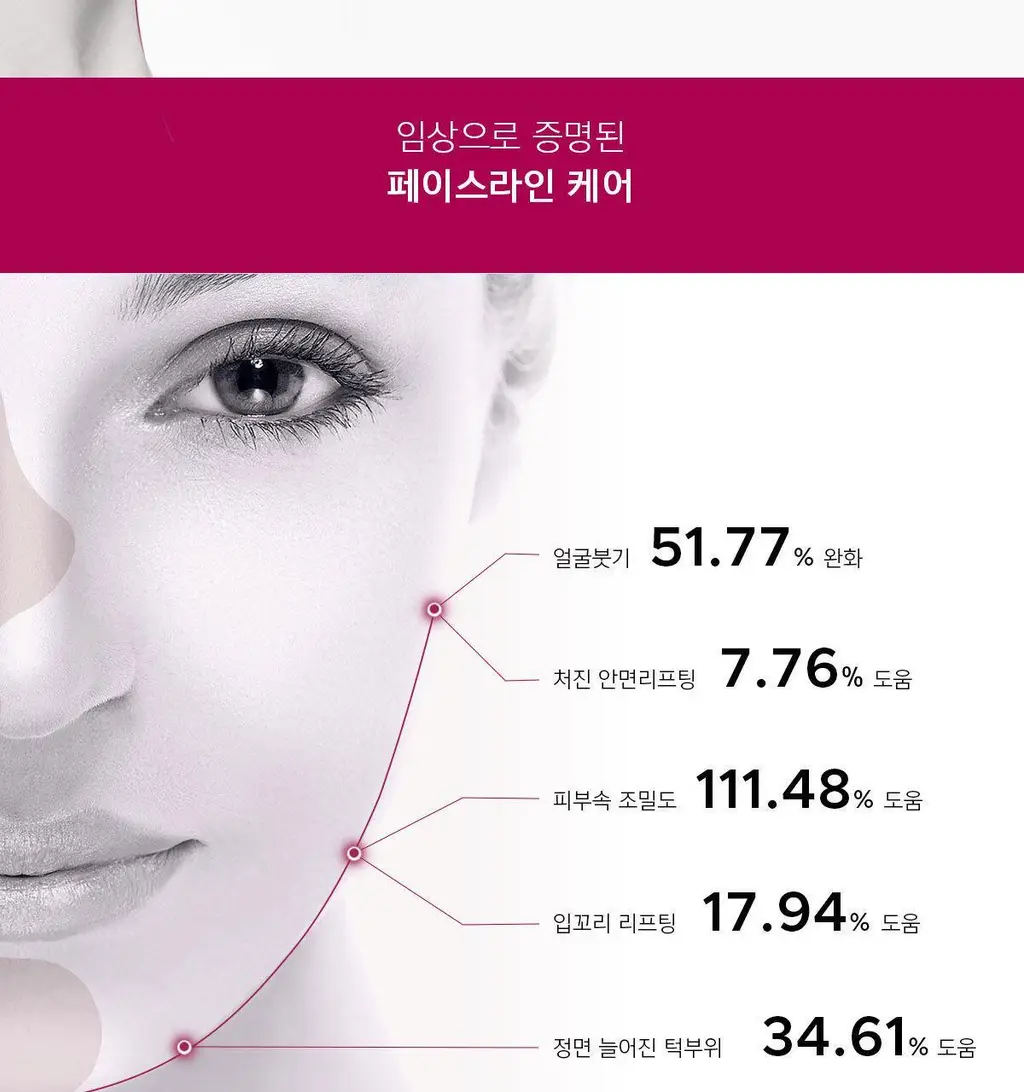 [브이라인/리프팅 패치] 아나시스 벨라컨투어 듀얼리프트마스크 5매 상세페이지 7